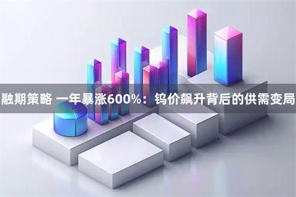 融期策略 一年暴涨600%：钨价飙升背后的供需变局